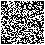 QR code with www.bestglobaloutdoorfurniture.com contacts