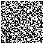 QR code with TheFunOfTheHunt.com contacts