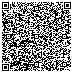 QR code with Candyland Inflatable Party Place LLC contacts