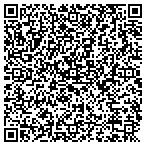 QR code with Couture Candy Buffets contacts