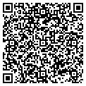 QR code with Party By Design contacts