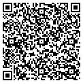 QR code with Partyexpress contacts
