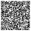 QR code with Party Favors contacts