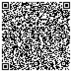 QR code with Party Store Of Warner Robins I contacts