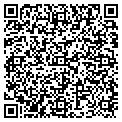 QR code with Party Supply contacts