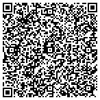 QR code with Indian River Consulting Group contacts