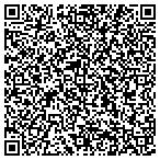 QR code with Princess For A Day Limited Liability Company contacts