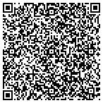QR code with Best of Baskets contacts