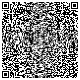 QR code with dawns-all-occasion-gifts-baskets.com contacts