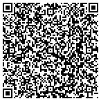 QR code with wwwpassmore.labellabaskets.com contacts