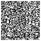 QR code with nighthawk creations.net contacts