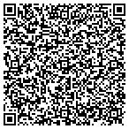 QR code with Chocolate Party Creations contacts