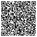QR code with Decoflations contacts