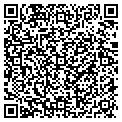 QR code with Lofty Designs contacts
