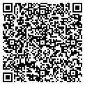 QR code with Luvyah Com contacts