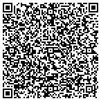 QR code with Mad Hatter Balloons & Party Supplies contacts
