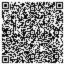 QR code with Metroplex Balloons contacts