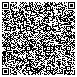 QR code with Susan's Merle Norman Cosmetics Balloons And Gifts contacts