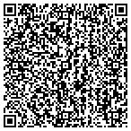 QR code with Baughn James Richards Westley Mayes Scott contacts