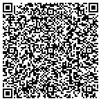 QR code with Catchers Mint Comic & Cards & Collectibles contacts