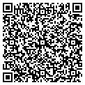 QR code with Rick's Dugout contacts