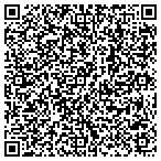 QR code with SportsMemorabiliaCollections.com contacts
