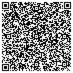 QR code with Invitation Architects contacts