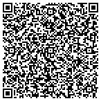 QR code with It's Your Season By Neat's Creations contacts