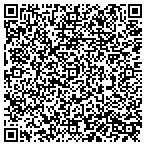 QR code with Carriage House Products contacts