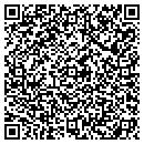 QR code with Merisant contacts
