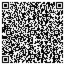 QR code with Reser's Fine Foods Inc contacts
