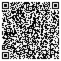 QR code with Candy Bouquet contacts