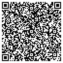 QR code with Malak's Market contacts
