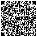 QR code with Plasa Market contacts