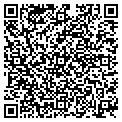 QR code with Ukrops contacts