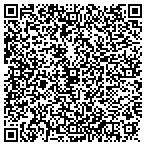 QR code with Bunting Door & Hardware CO contacts