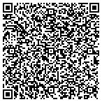 QR code with Keystone Builders Supply Company Inc contacts