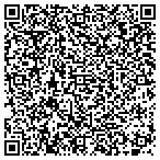 QR code with Knecht Home Center Of Rapid City LLC contacts