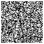 QR code with LowPriceDoorKnobs.com, LLC contacts