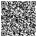 QR code with Markley Hardware contacts