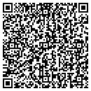 QR code with Payne's Hardware contacts