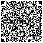 QR code with South Patrick Hardware-Lumber contacts