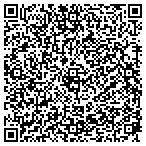 QR code with Southwest Exploration Incorporated contacts