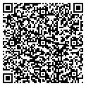 QR code with Fork's Cycle & Mower contacts
