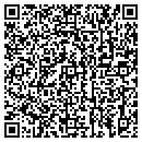 QR code with Power Tool Sales & Service contacts