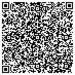 QR code with Spokane Powertool & True Value contacts
