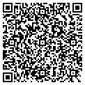 QR code with 1 Call Lockout contacts