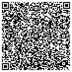 QR code with Sherlock Security Locksmith contacts