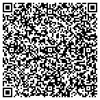QR code with Jeske Andy Authorized Snap On Tools contacts