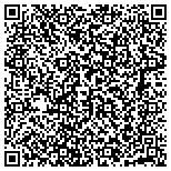 QR code with Watter Terry Authorized Distrubutor Of Matco Tools contacts